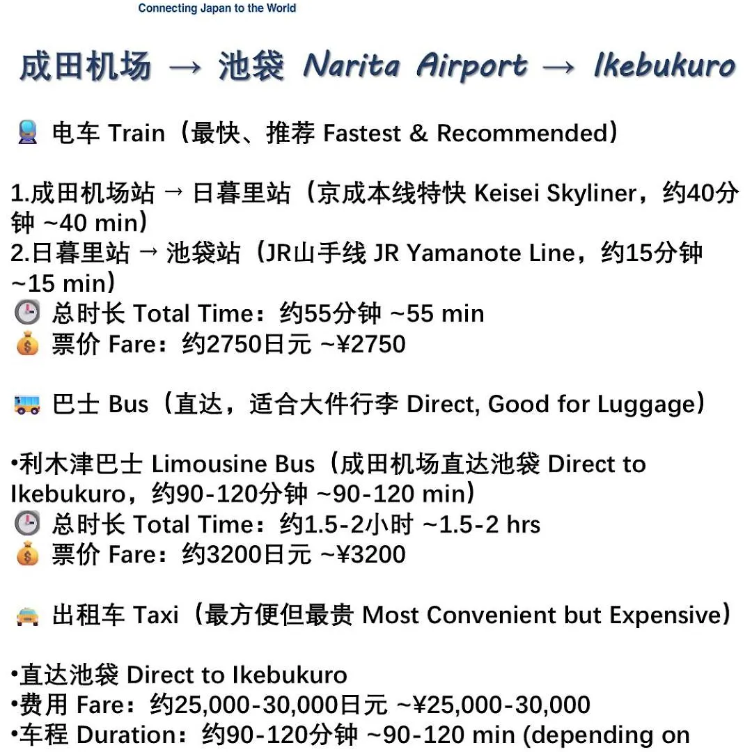 桜の川23 Ikebukuro New Villa,More Than 12 Poeple,2 Minutes To Train Tokyo Villa